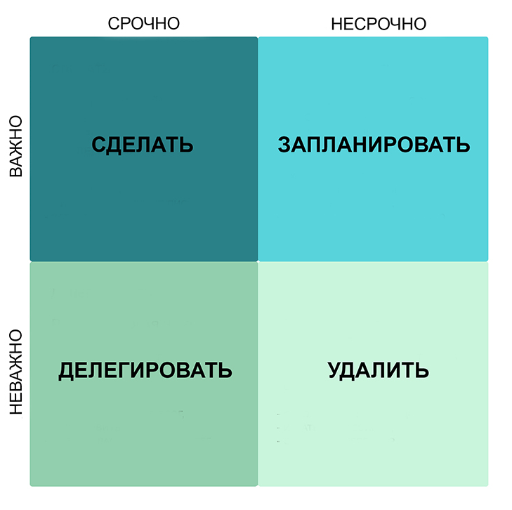 Как выбрать ежедневник