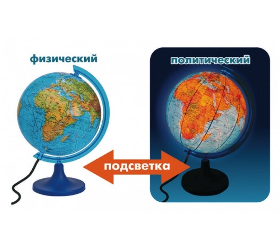 Физическо политический глобус. Глобус физический и политический. Политический Глобус и физический разница. Глобус физический и политический отличия. Физико-политические (Глобусы с двойной картой).